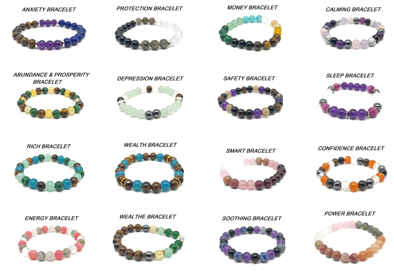 Handmade gemstone intention bracelet with colorful crystals on a stretchy band, suitable for men and women, by GemstoneGO.
