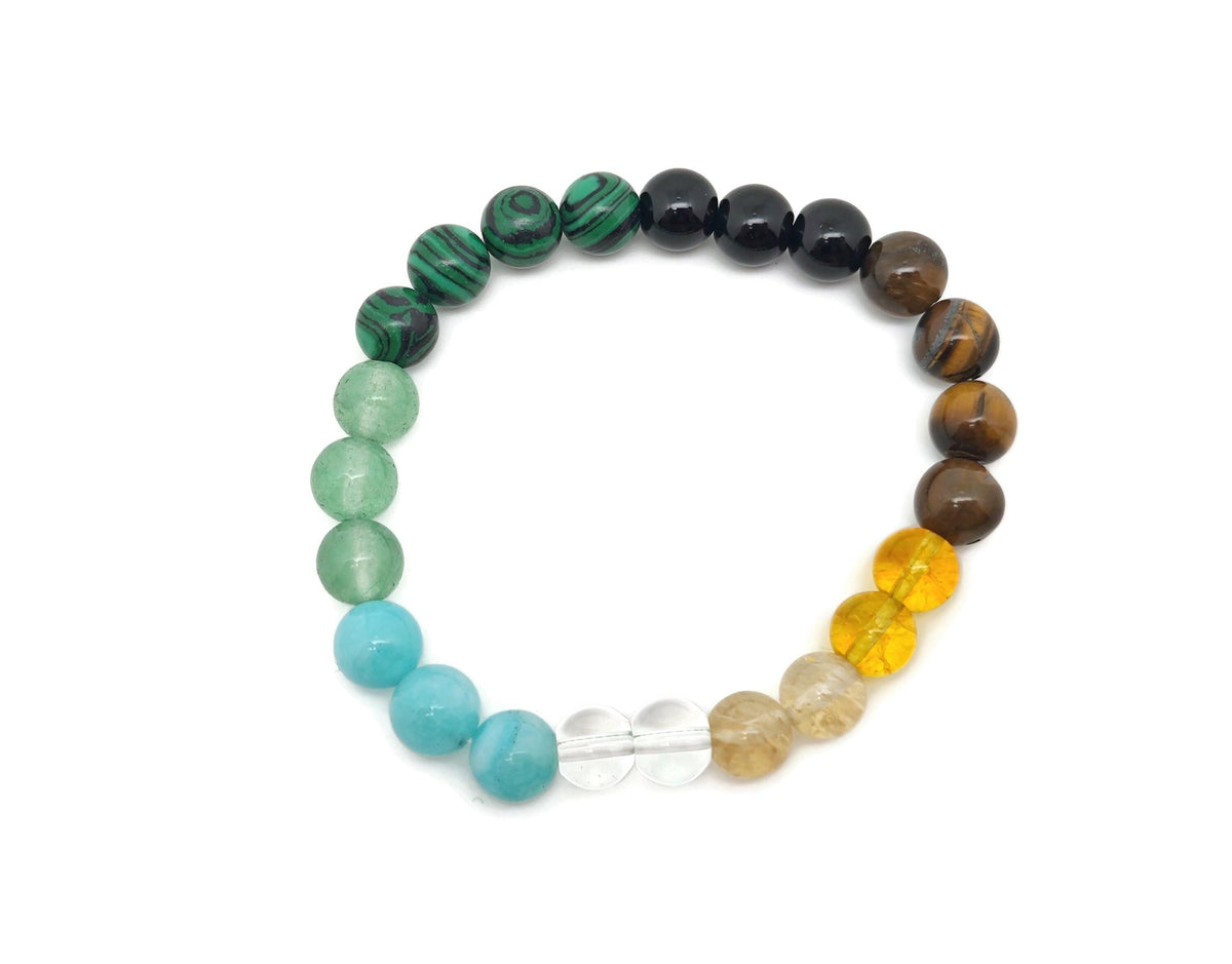 Handmade gemstone bracelet with colorful beads, designed for positive intentions, by GemstoneGO.
