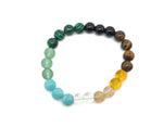 Handmade gemstone bracelet with colorful beads, designed for positive intentions, by GemstoneGO.