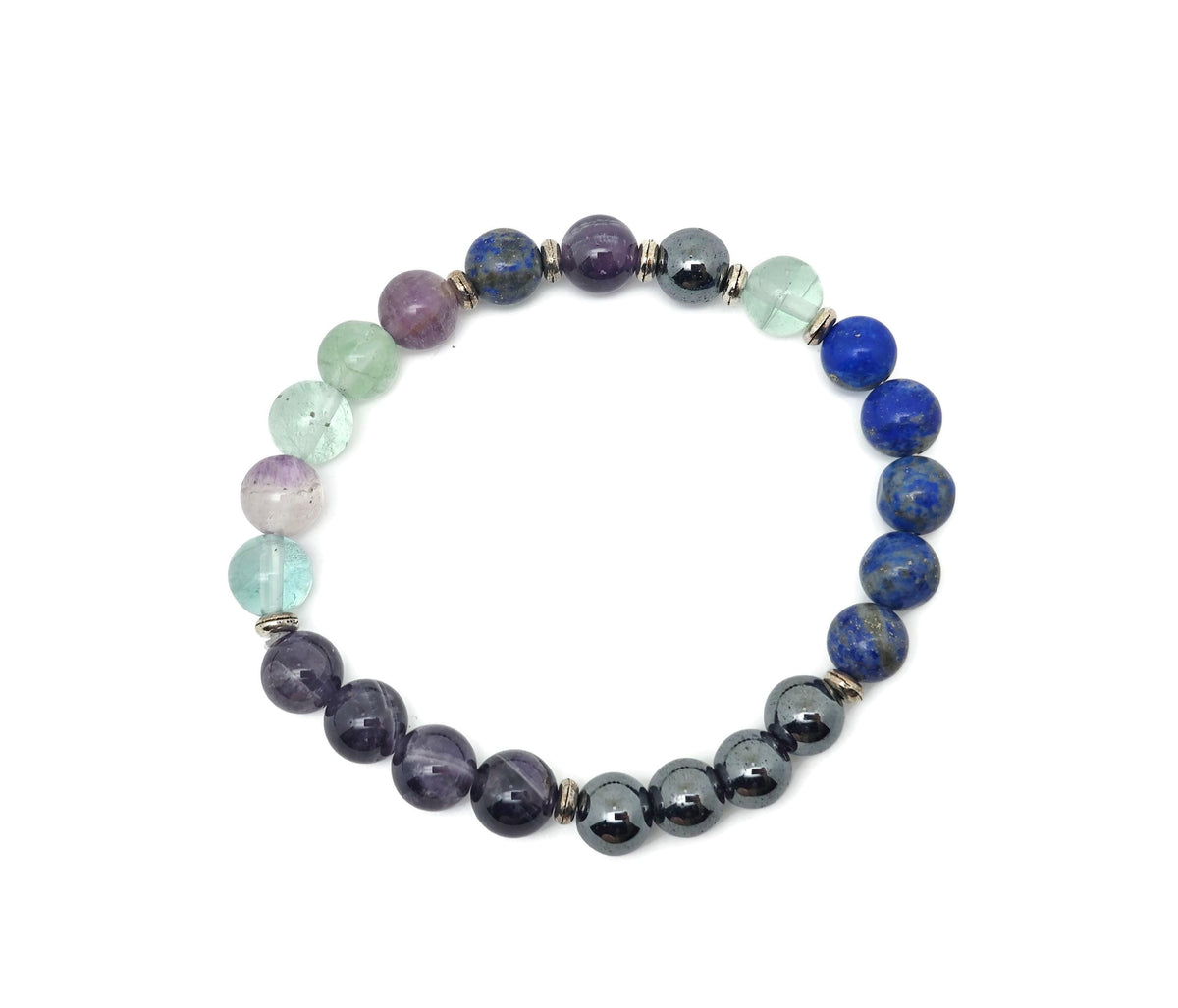 Handmade gemstone memory bracelet with colorful beads, designed for intention and personal significance, by GemstoneGO.