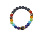 Handmade heart chakra gemstone bracelet with multicolored beads, designed for intention and energy balancing by GemstoneGO.